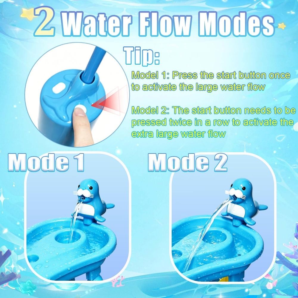 Kids Outdoor Water Play - Portable No-Drill Water Table Pump Sea